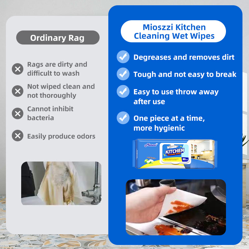 1. Alcohol-free formula to reduce skin irritation.
2. Strong cleaning power to remove stubborn stains and daily dirt.
3. Multipurpose wipes to clean and restore car interiors, home and office surfaces.
4. Coconut scented kitchen cleaning wipes, designed to remove grease and oil.
5. High quality non-woven fabric, will not leave streaks, stains or lint when wiping.