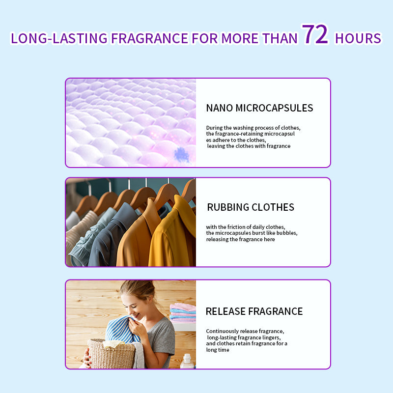 1、1.5lb large barrel for family use, large quantity and affordable.
2、Smoothness、scent retention and color care three effects in one.
3、Effectively prevent the clothing from clumping, remove static electricity and help the clothing to restore its natural elasticity and softness to the skin.
4、The fragrance of lavender and violet, makes clothes Long-lasting fragrance.
5、Safe on all washing machines and safe on all fabrics.