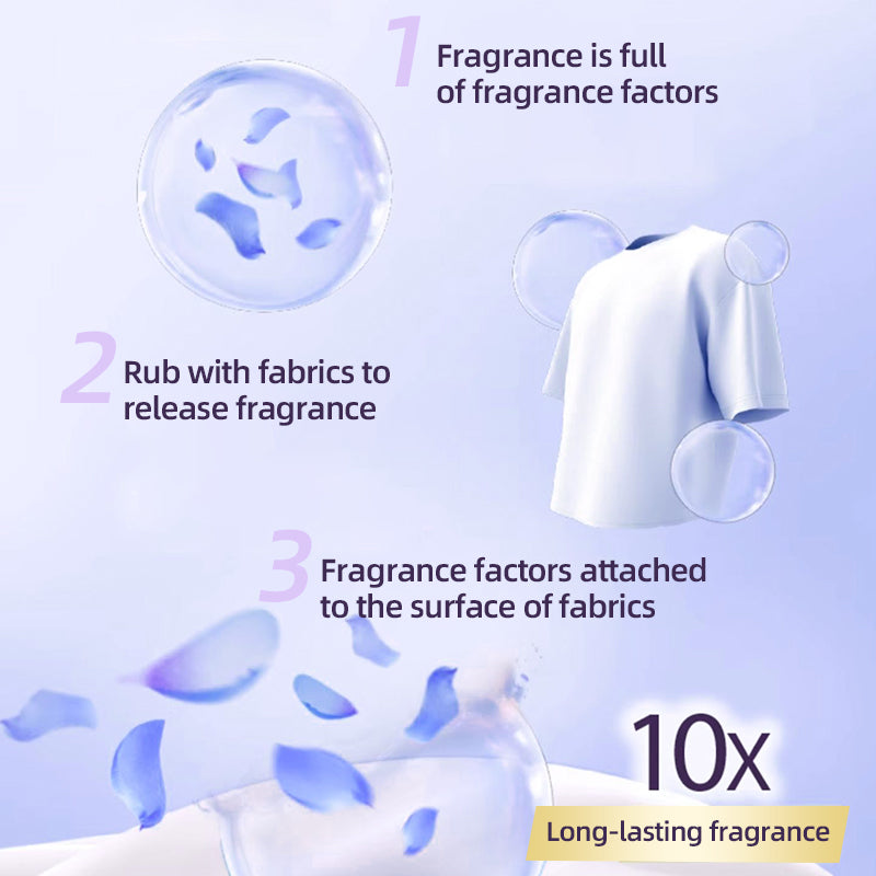 1. Powerful, effectively softens fabrics and reduces static electricity.
2. Hypoallergenic formula, safe for sensitive skin.
3. Laundry freshener that stays away from sweat and odor troubles.
4. Colloidal microcapsule technology, rub clothes and rub to produce fragrance.
5. Large packaging is suitable for home use, affordable, and relieves olfactory fatigue.