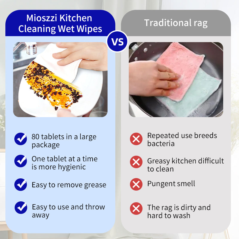 1. Easily dissolves stubborn grease stains and removes food residues, suitable for all hard surfaces in the kitchen.
2. Various applications, including stoves, hoods, microwave ovens, and dining tables.
3. Contains natural coconut oil, effectively removes dirt while gently protecting the skin on your hands.
4. No added alcohol or fluorescent agents; hypoallergenic formula reduces potential skin irritation.
5. Fresh lemon scent, kitchen air is refreshed after use, away from the trouble of greasy odor.