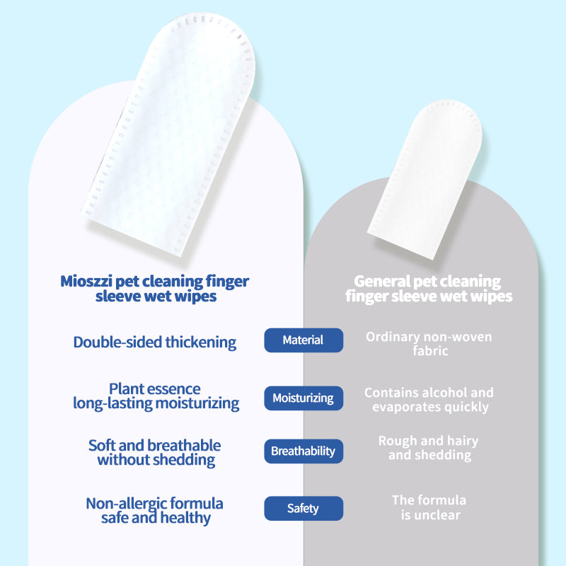1. Universal wipes that can be used to clean skin and hair.
2. Pure water wipes, mild formula, hypoallergenic, safe for sensitive skin.
3. Antibacterial and deodorant wipes to effectively reduce dog dander and remove dirt and bacteria.
4. Bucket wipes don't leak easily, keeping pets fresh during travel.
5. Widened and enlarged finger wipes make it easier to clean.