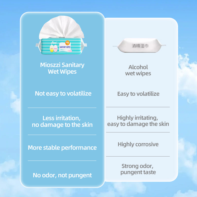 1. Preservative-free, fresh scent, safe and reliable.
2. Plant-based non-woven fabric, soft and thick, not easy to tear.
3. Professional antiviral and antibacterial wipes, prevent cross-contamination.
4. Suitable for home, office, and outdoor use.
5. Flip-top packaging design, easy to use with one hand.
6. Benzalkonium chloride sanitary wipes, are less irritating and naturally kill bacteria.