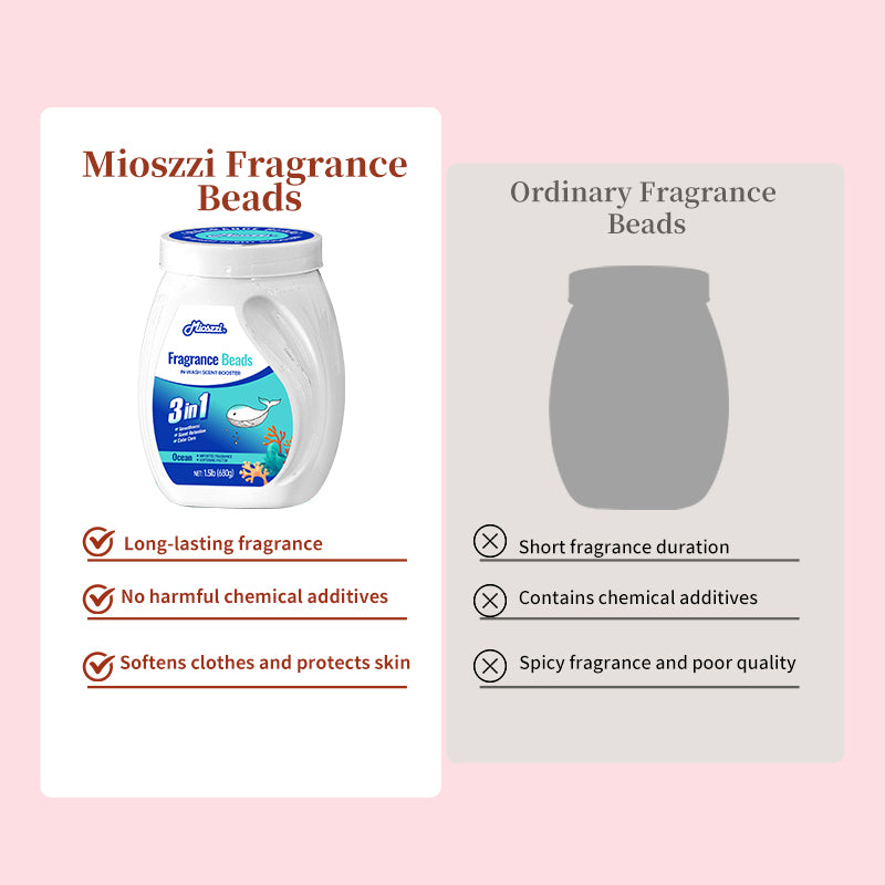 1. Smooth, fragrance and color protection three-in-one.
2. Deodorant beads for clothes can effectively remove sweat stains that are difficult to remove.
3. The sea breeze scent created by the collision of cedar and amber keeps the clothes fragrant.
4. The microcapsule technology of colloid particles can keep the fragrance of clothes for a long time.
5. Effectively prevent clothes from agglomerating and remove static electricity.
