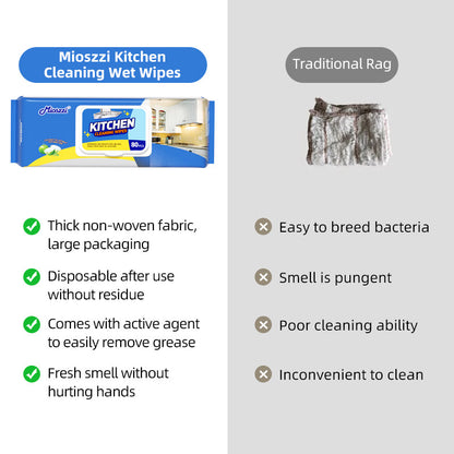 1. Added coconut oil extract, skin-friendly wipes.

2. Used to clean up spills, wipe counter&nbsp;tops and sweep up crumbs on the table.

3. Kitchen wet grease cleaning wipes are characterized by high strength, high water absorption and durability.

4. Scrub stubborn stains and provide scratch-free cleaning.

5. Disposable wipes, throw away after use, will not breed bacteria.