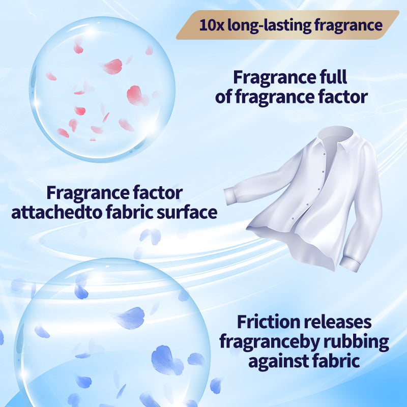 1. Smooth, fragrant, and color protection in one.

2. Clothing deodorizing beads can effectively remove sweat stains that are difficult to remove.

3. Three scents of ocean, lavender and cherry blossom to create natural body fragrance.

4. Colloidal particle microcapsule technology can keep the fragrance of clothes for a long time.

5. Effectively prevent clothing from caking and remove static electricity.