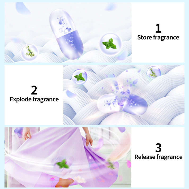 1. Laundry fragrance beads use deodorizing technology to effectively decompose odor molecules.

2. Microcapsule sandblasting technology allows clothes to retain fragrance for a long time.

3. Clothing deodorizing beads can effectively remove sweat stains that are difficult to remove.

4. Effectively soften fabrics, prevent static electricity, and prevent clothes from clumping.

5. Super value combination pack, suitable for home use, safe and easy-to-melt formula.