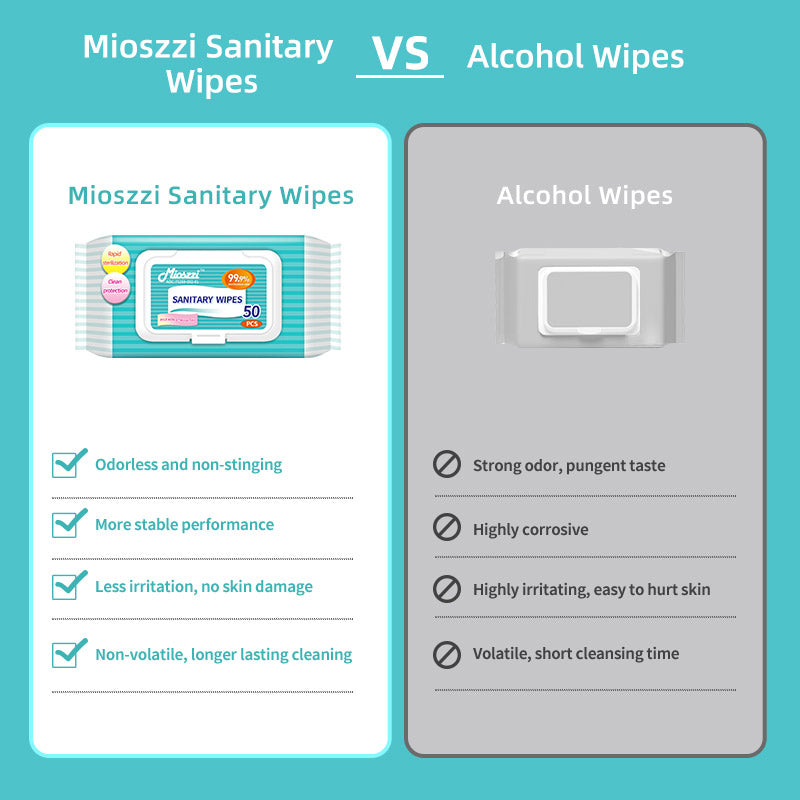 1、The large package of 50 wipes per pack is numerous and affordable.

2、Verified by the Professional Lab Kill 99.9% E. coli and staphylococcus aureus, mild non-stimulating.

3、Mioszzi Sanitary wipes can remove mess, reduce odor and protect hands.

4、Multi-scenario&nbsp;application&nbsp;in daily life, clean electronics, hand hygiene and clean the furniture.

5、No bleach, disinfect and deodorize with Sanitary Wipes for a bleach free cleaning alternative.