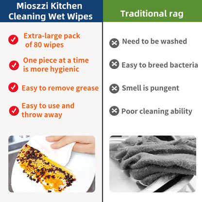 1. Super strong degreasing active factor, better than traditional rags and degreasers.

2. Multi-purpose wipes, wipe away oil, dirt and sticky fingerprints.

3. Kitchen cleaning wipes without bleach, more skin-friendly.

4. Disposable wipes, no need to worry about breeding bacteria.

5. Half-arm-length super large packaging, large quantity and affordable.